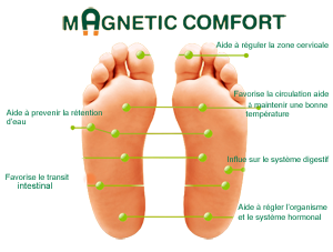 tong avec voute plantaire femme